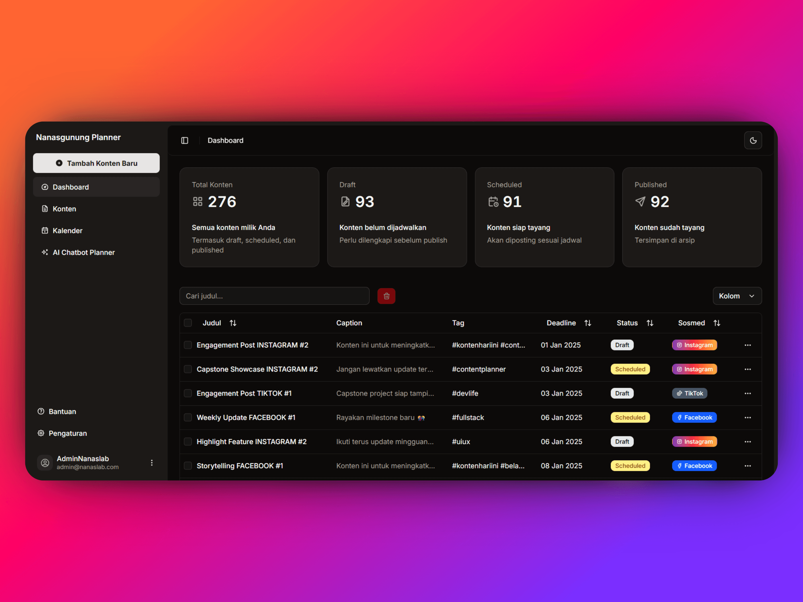 Dashboard preview